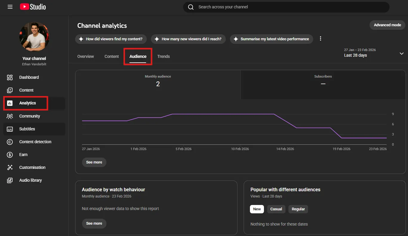 YouTube analytics audience tab