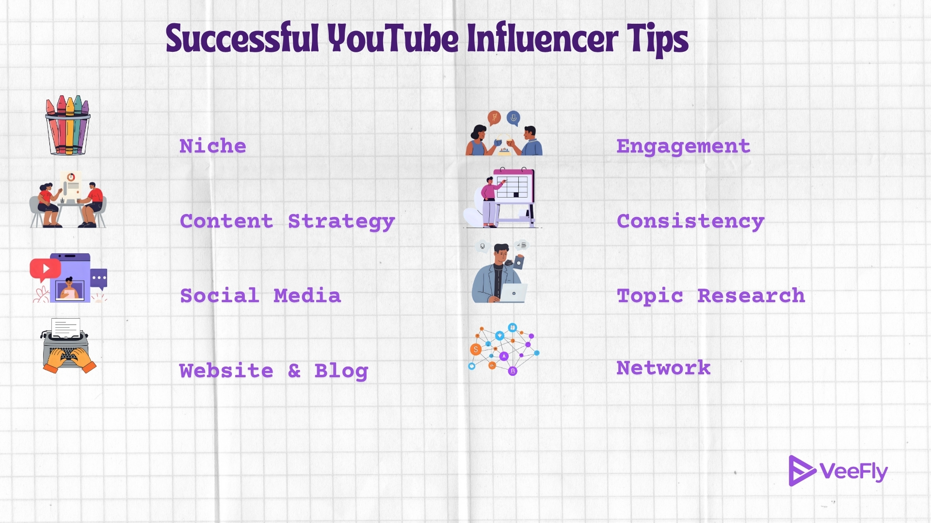 Steps to become a influencer