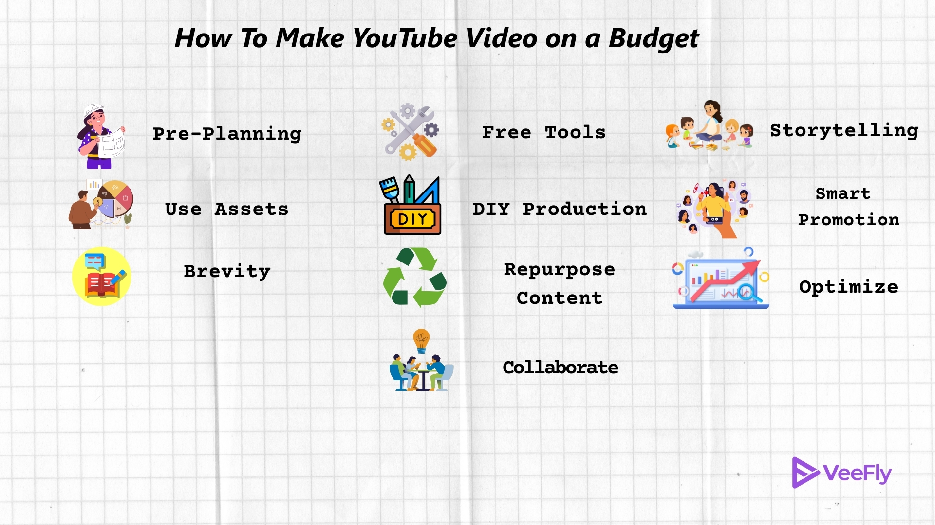 low cost video content