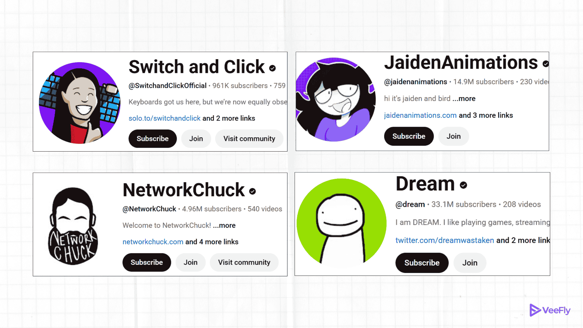How to set YouTube profile picture example avatar