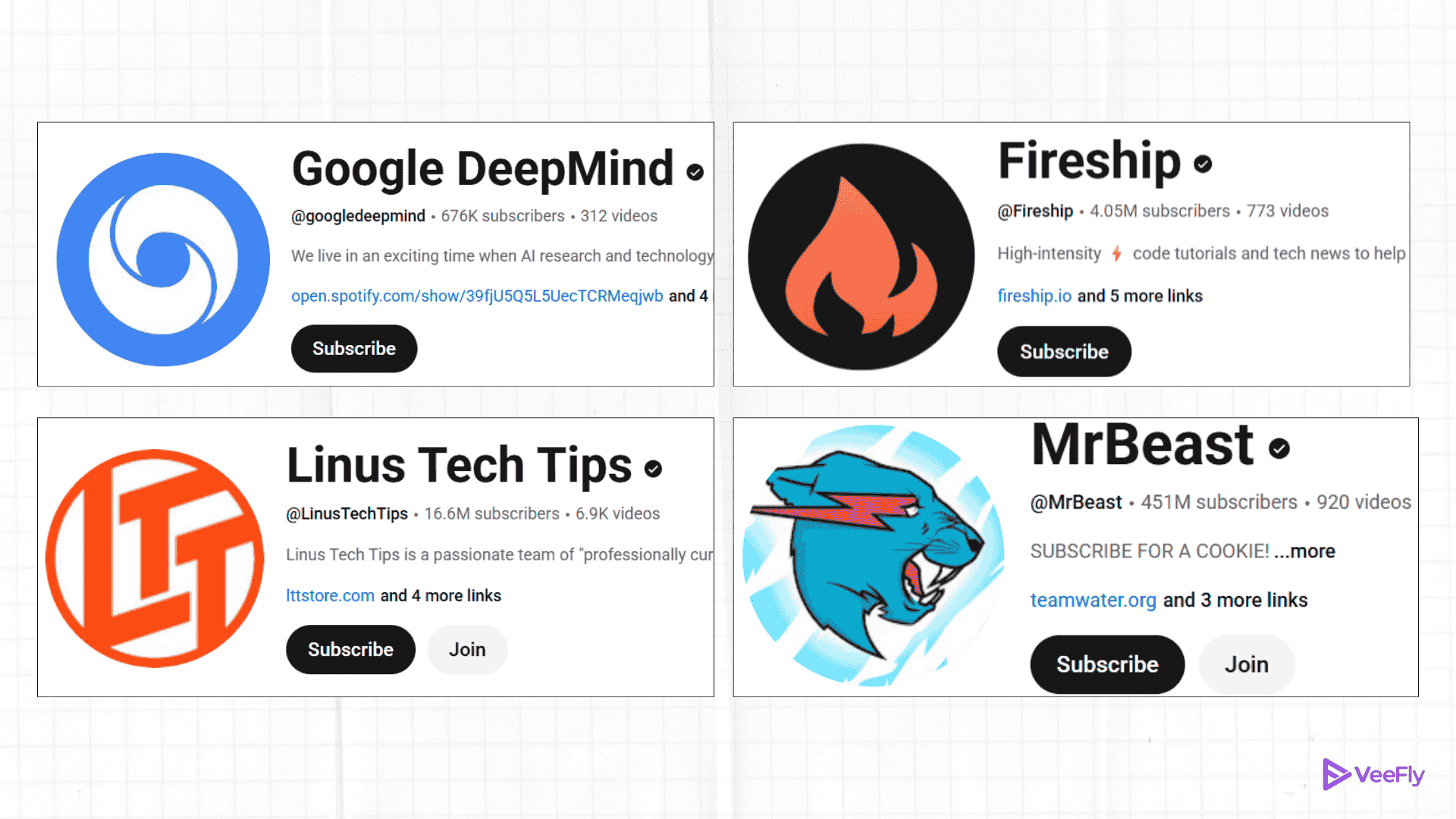 How to set YouTube profile picture example logo