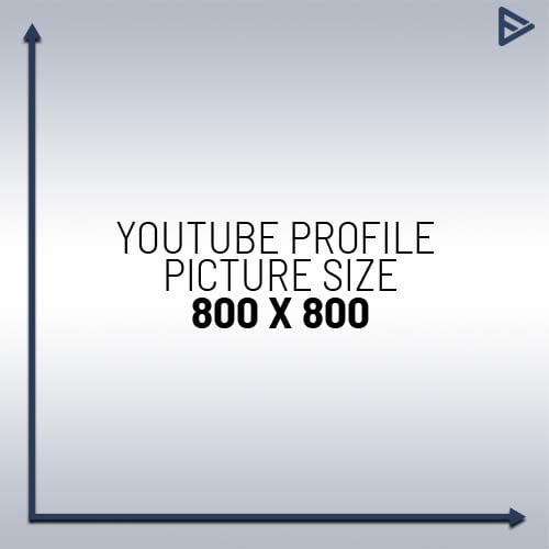 YouTube Profile Picture Size  Best way to create In 2023