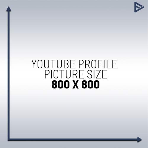 YouTube Profile Picture Size Best way to create In 2025