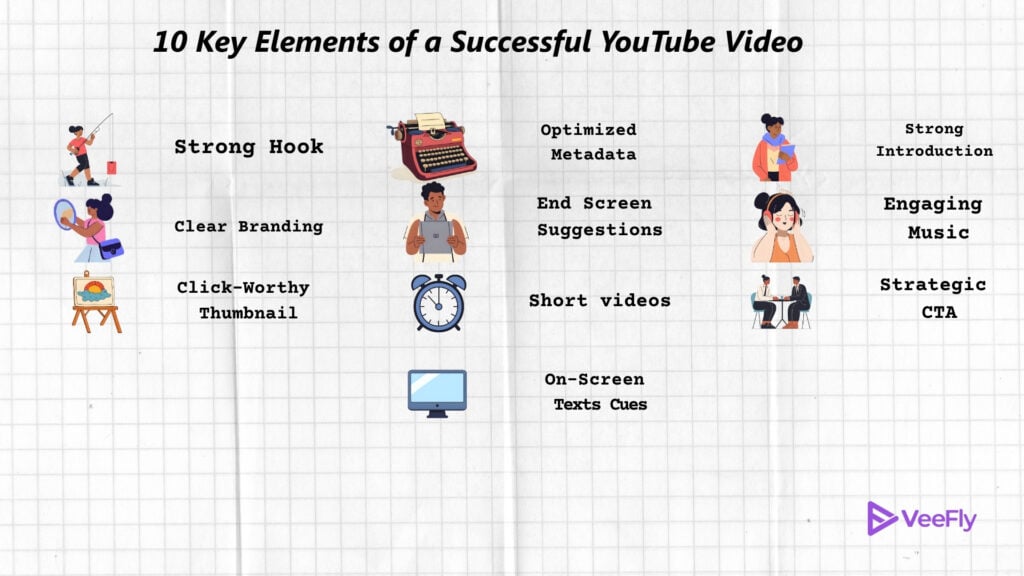 10 key elements of a successful YouTube video