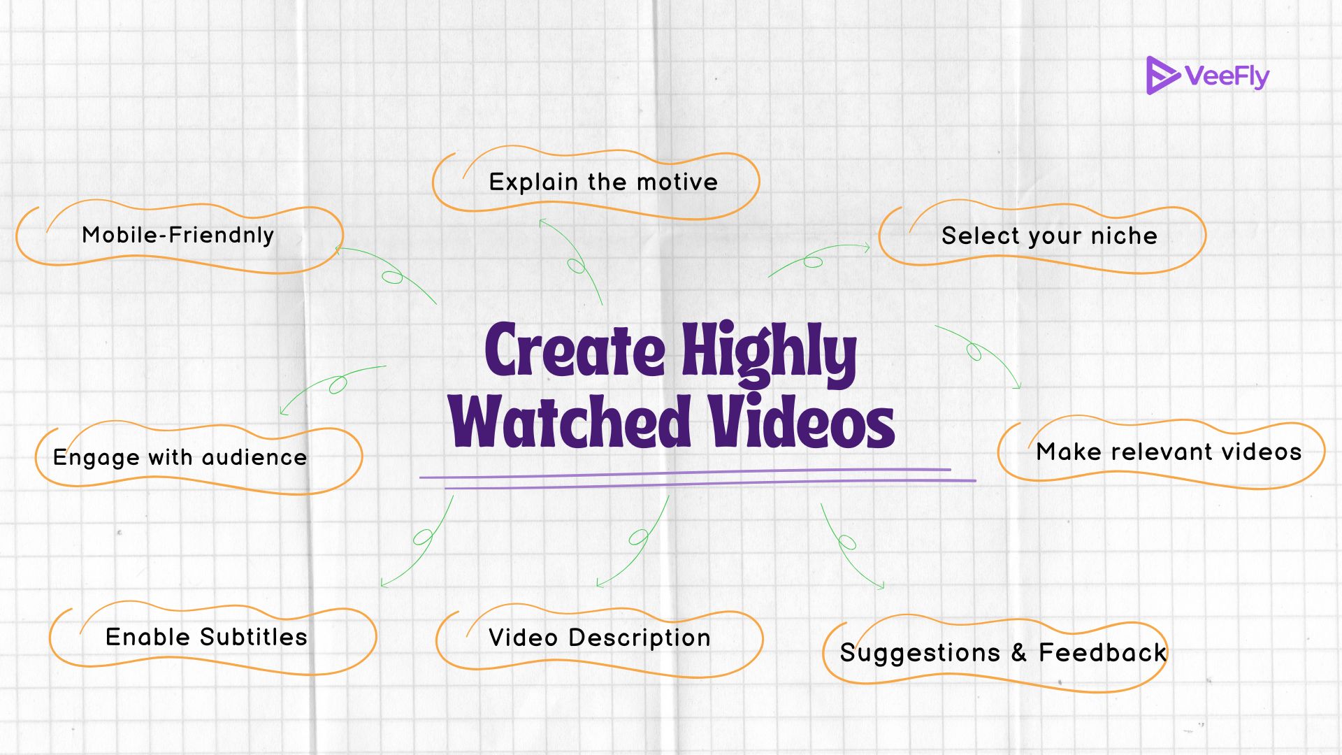 ways to increase views 