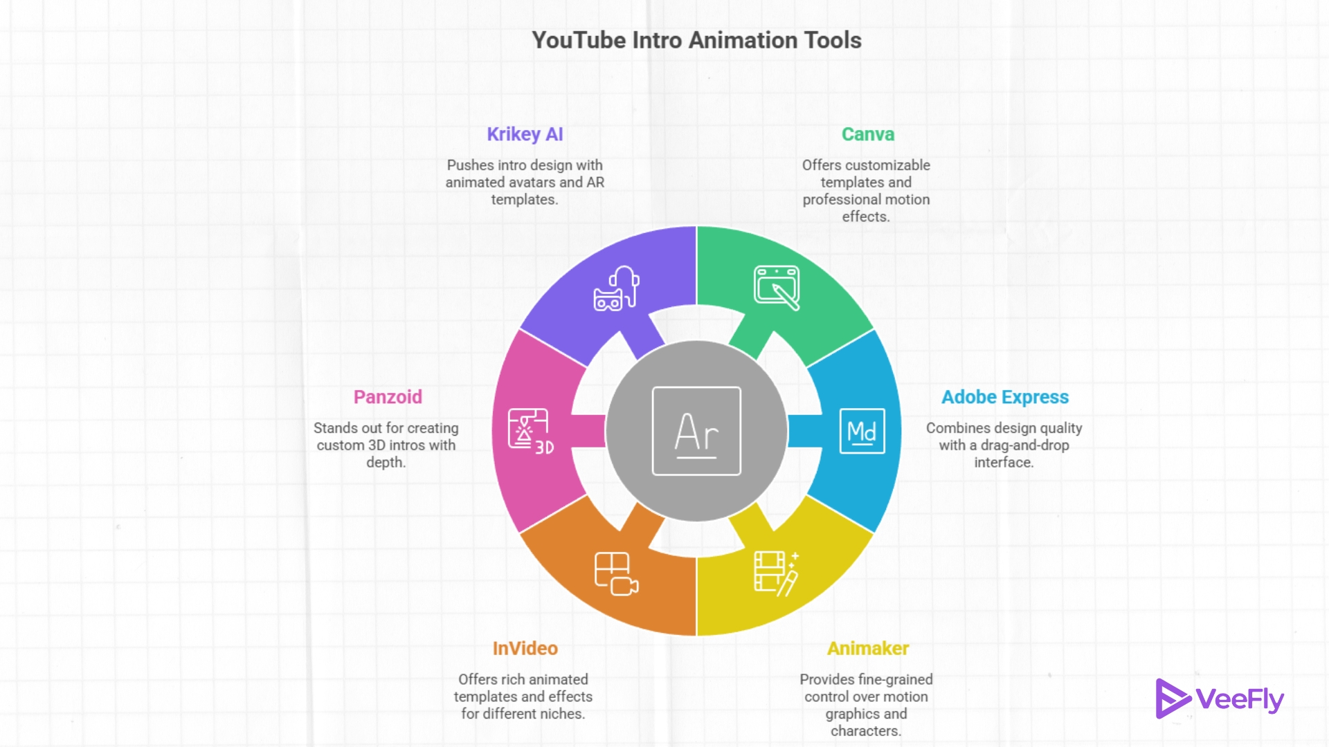 animated intro tools in 2026