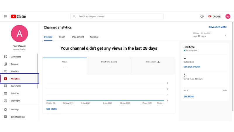 YouTube-Analytics-Dashboard