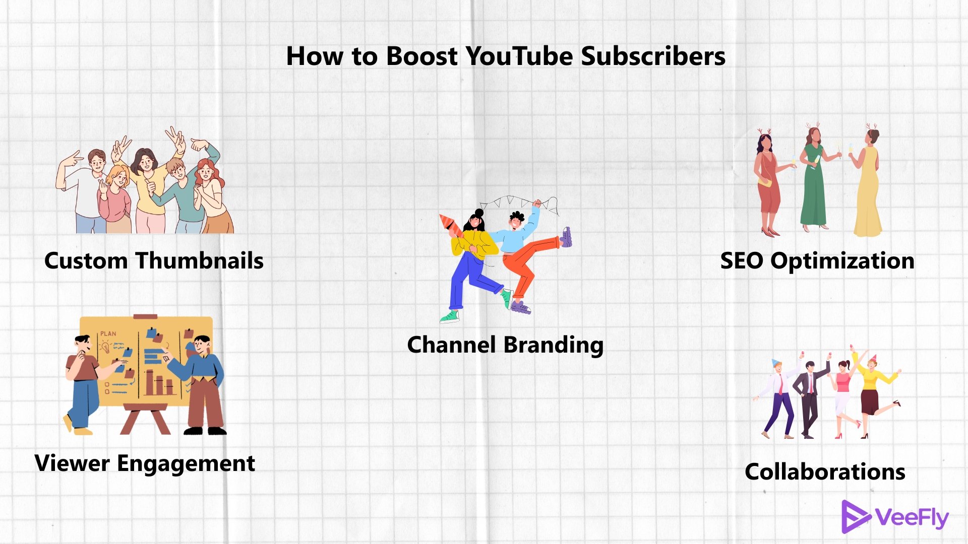 buy youtube subscribers