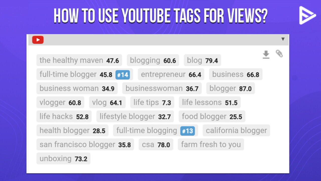 Hashtags For Tag Generator 2021 Tags On To Get More Views 2025