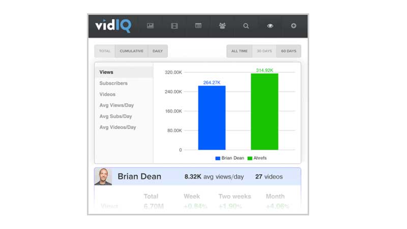 VidIQ vs TubeBuddy-YouTube-channel-statistics