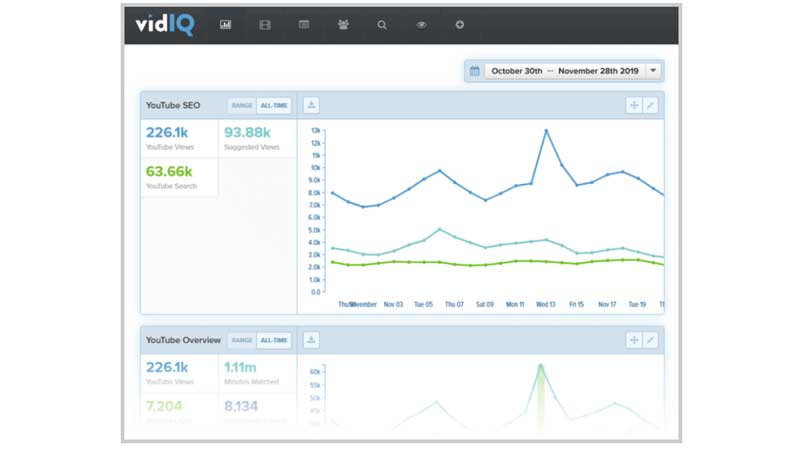 VidIQ-video-analysis