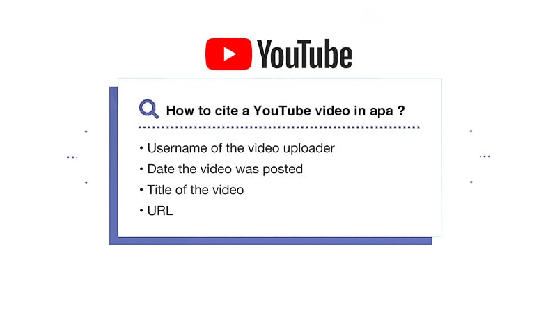 How Do You In Text Cite A Video In Apa 7th Edition