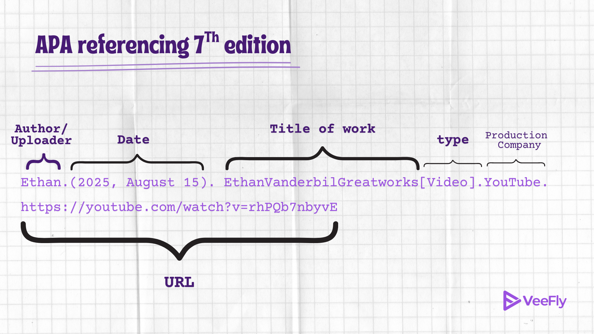 APA referencing 7Th edition