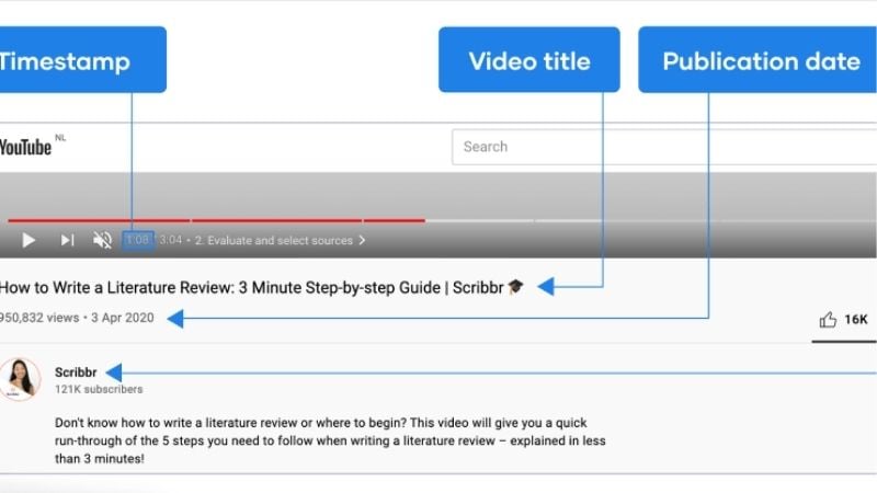how to cite youtube videos in essay
