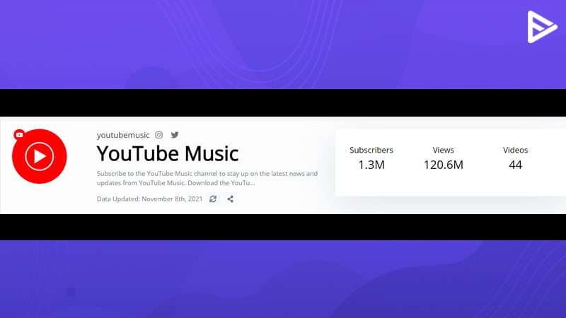 yt music stats