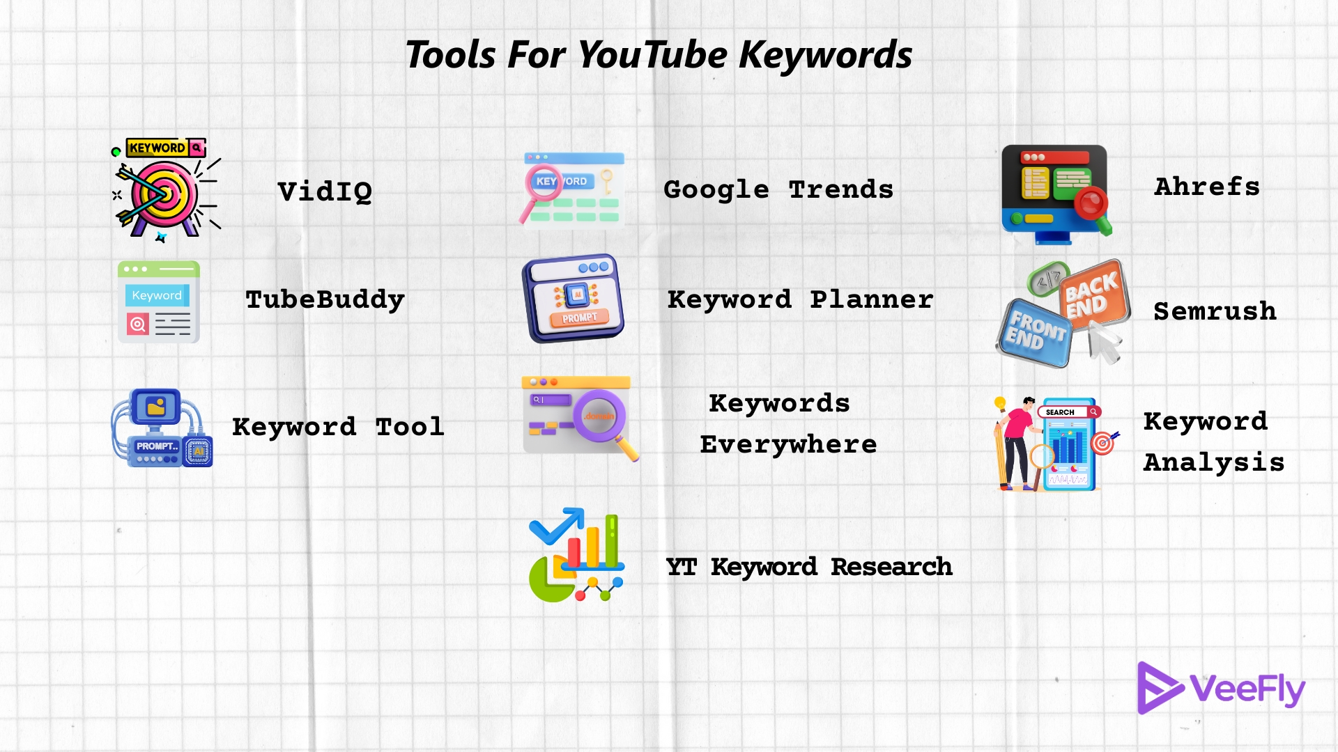 youtube keyword tool in 2025