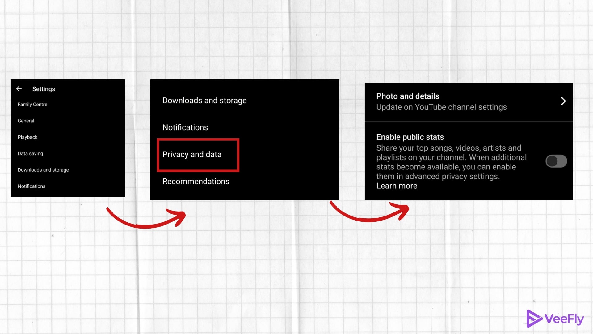 youtube music stats in 2025