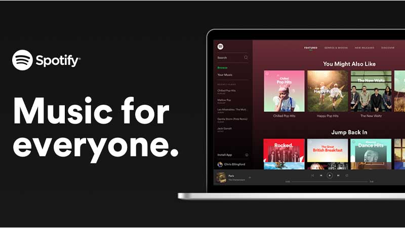 spotify web player ads