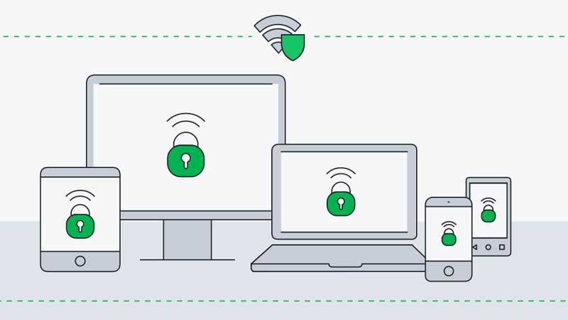 benefits of vpn