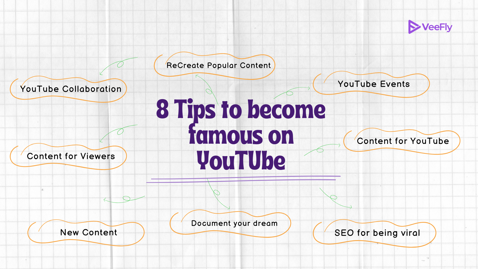 8 tips for viral YouTube video
