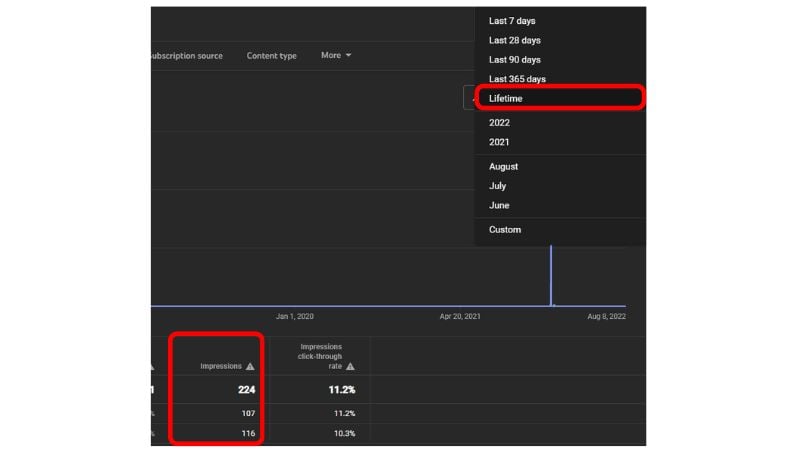 youtube-studio-analytics-impressions