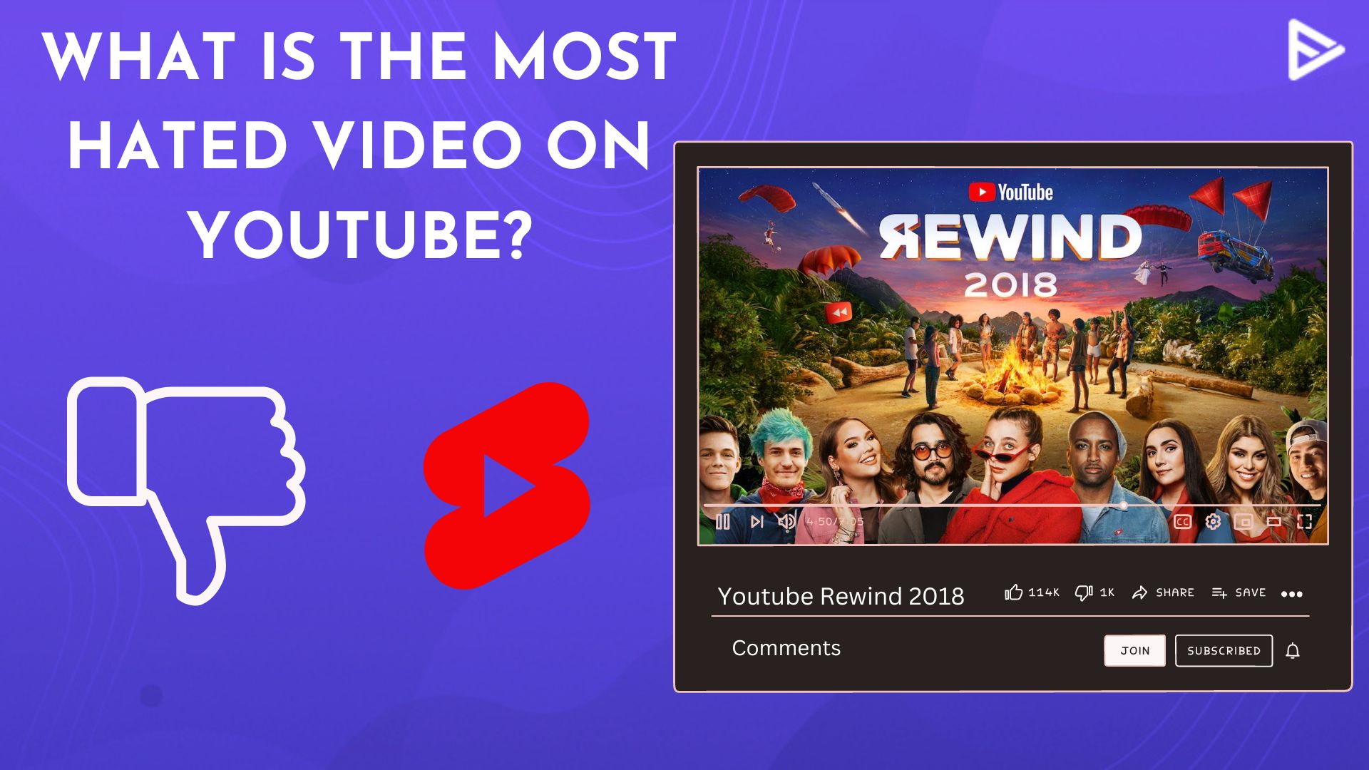 What Is The Most Disliked Video On YouTube In 2022 