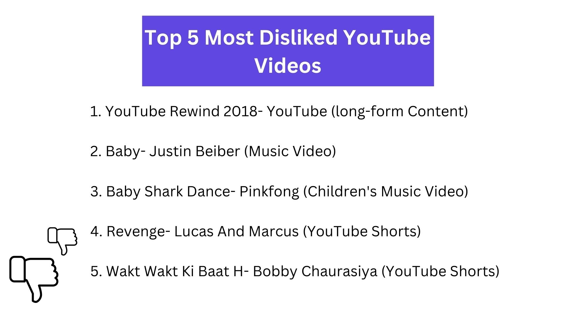 what-is-the-most-disliked-video-on-youtube-in-2022