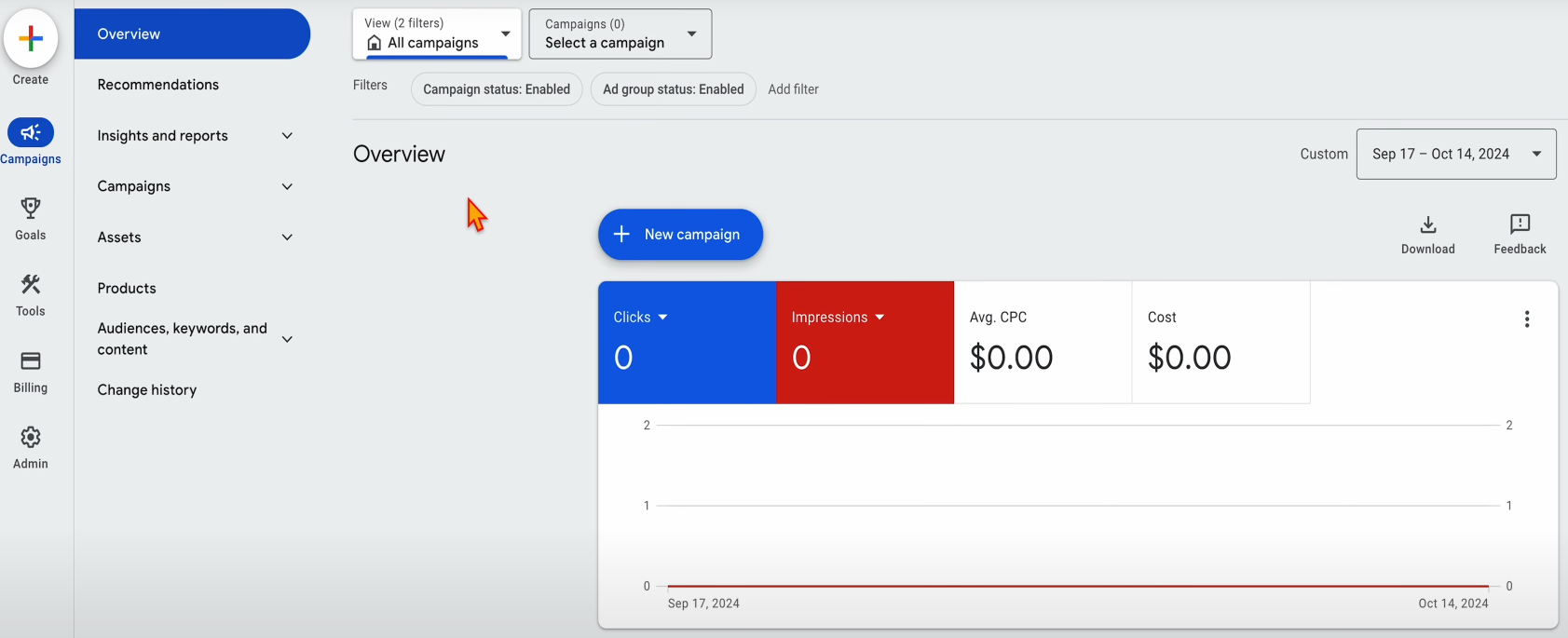 How to run Google Ads for YouTube videos