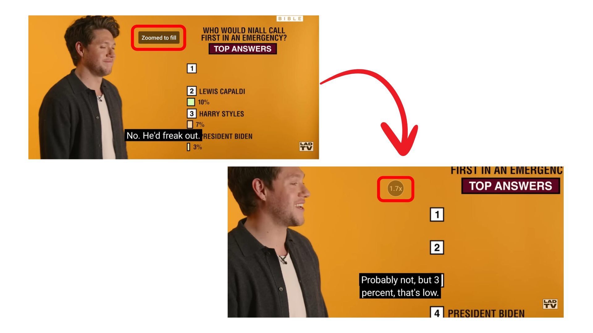 How Do I Zoom In On A YouTube Video?