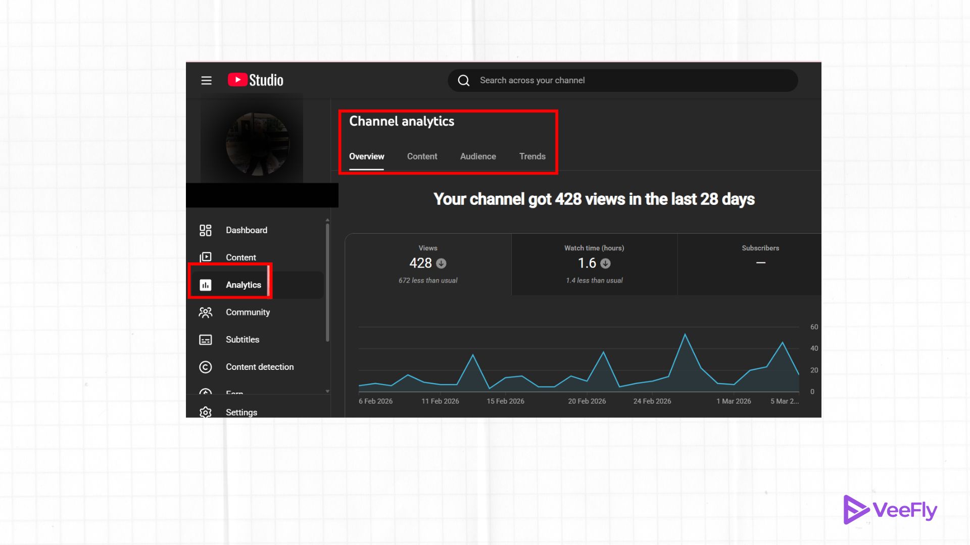 can you see who viewed my video?
