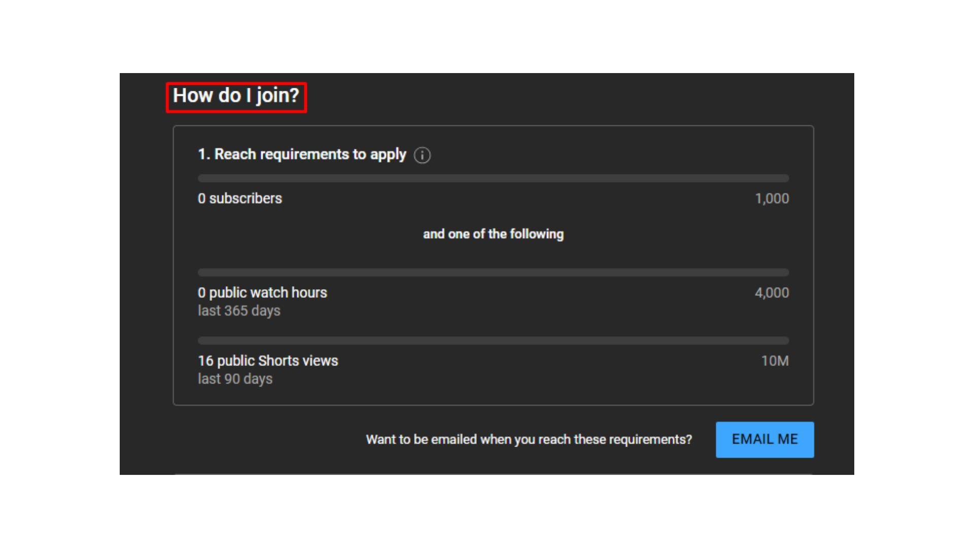 How To monetize your channel on YouTube