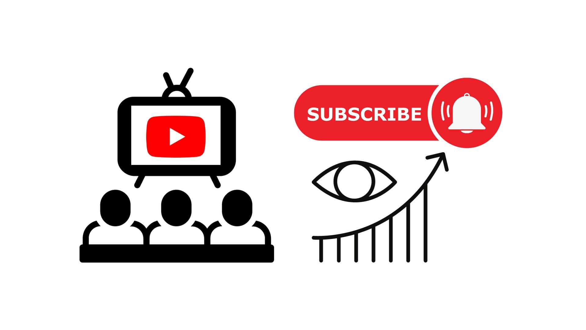 Significance of Unique viewers