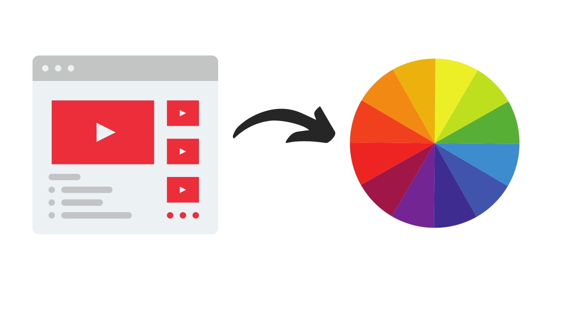 youtube videos according to colors