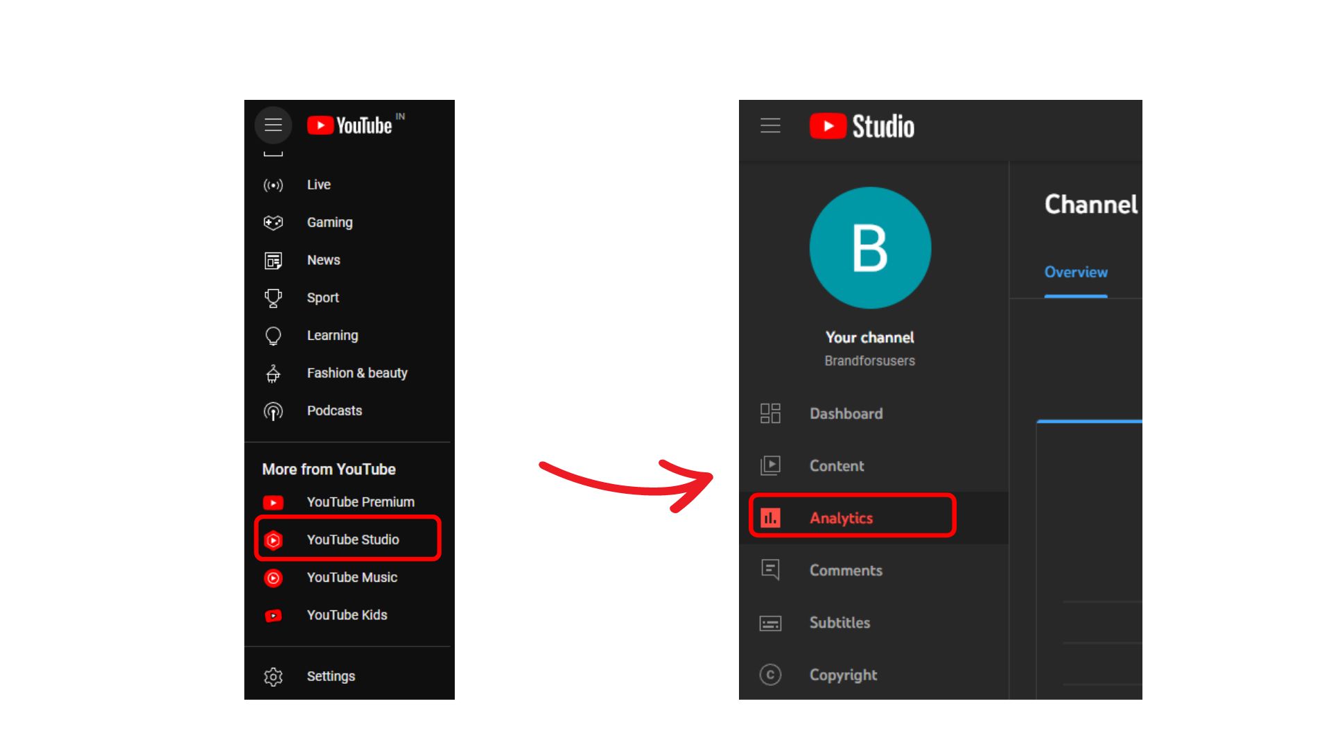 Go to YouTube Studio & Click on Analytics