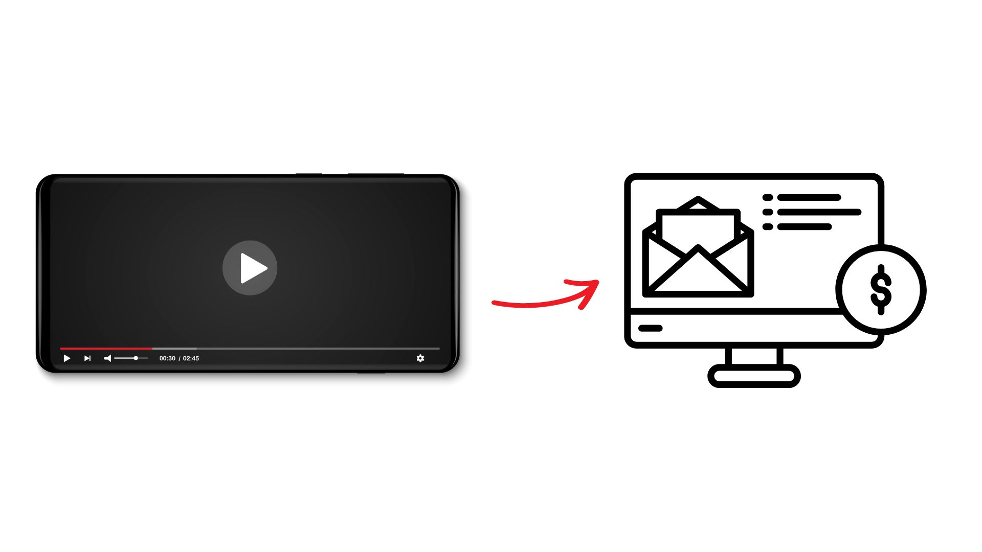 Repurpose YouTube videos in email marketing