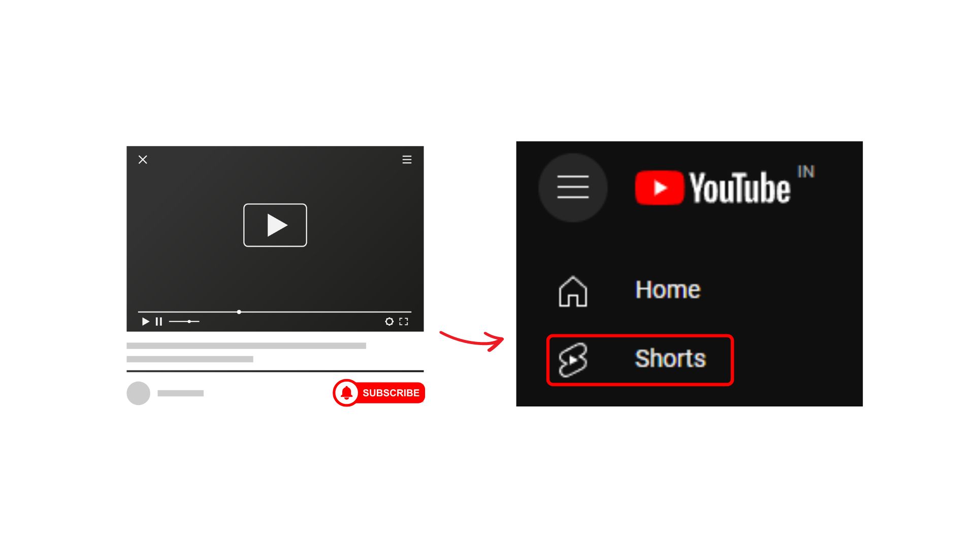 Turn YouTube video into shorts