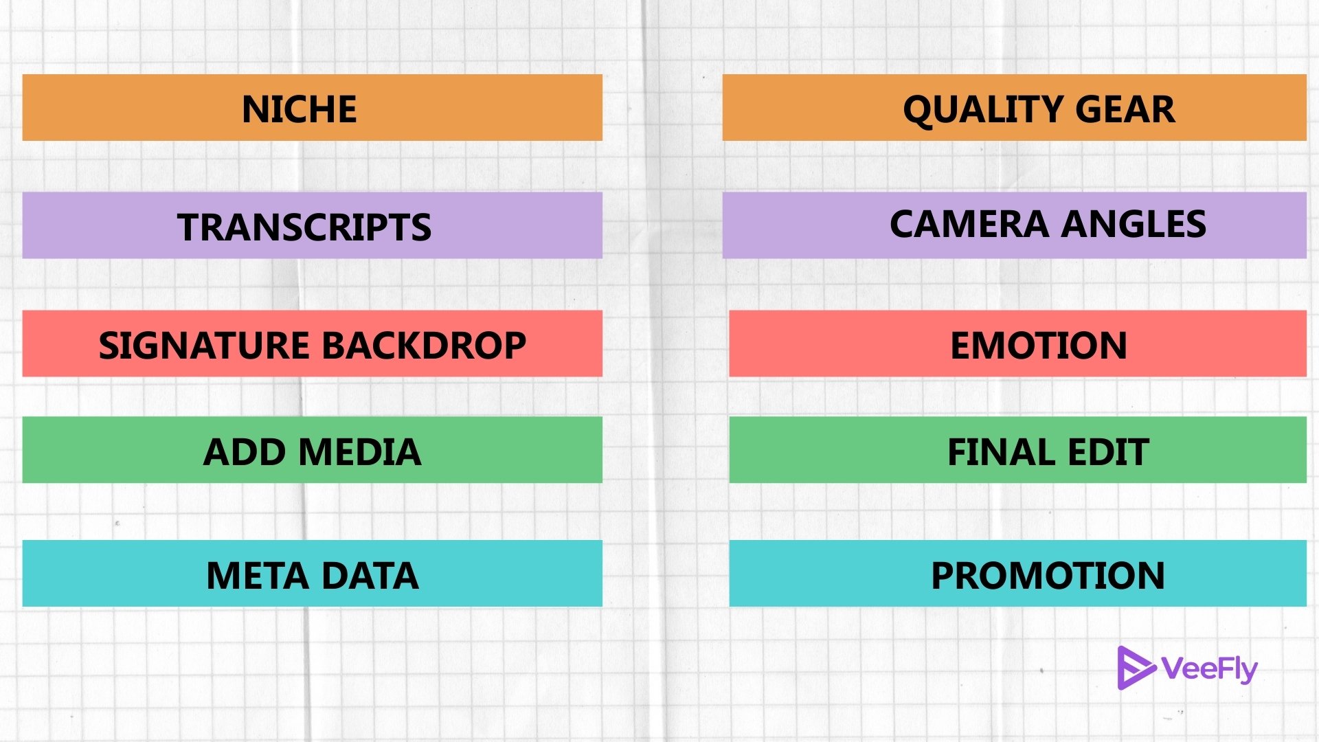 how to start a youtube podcast