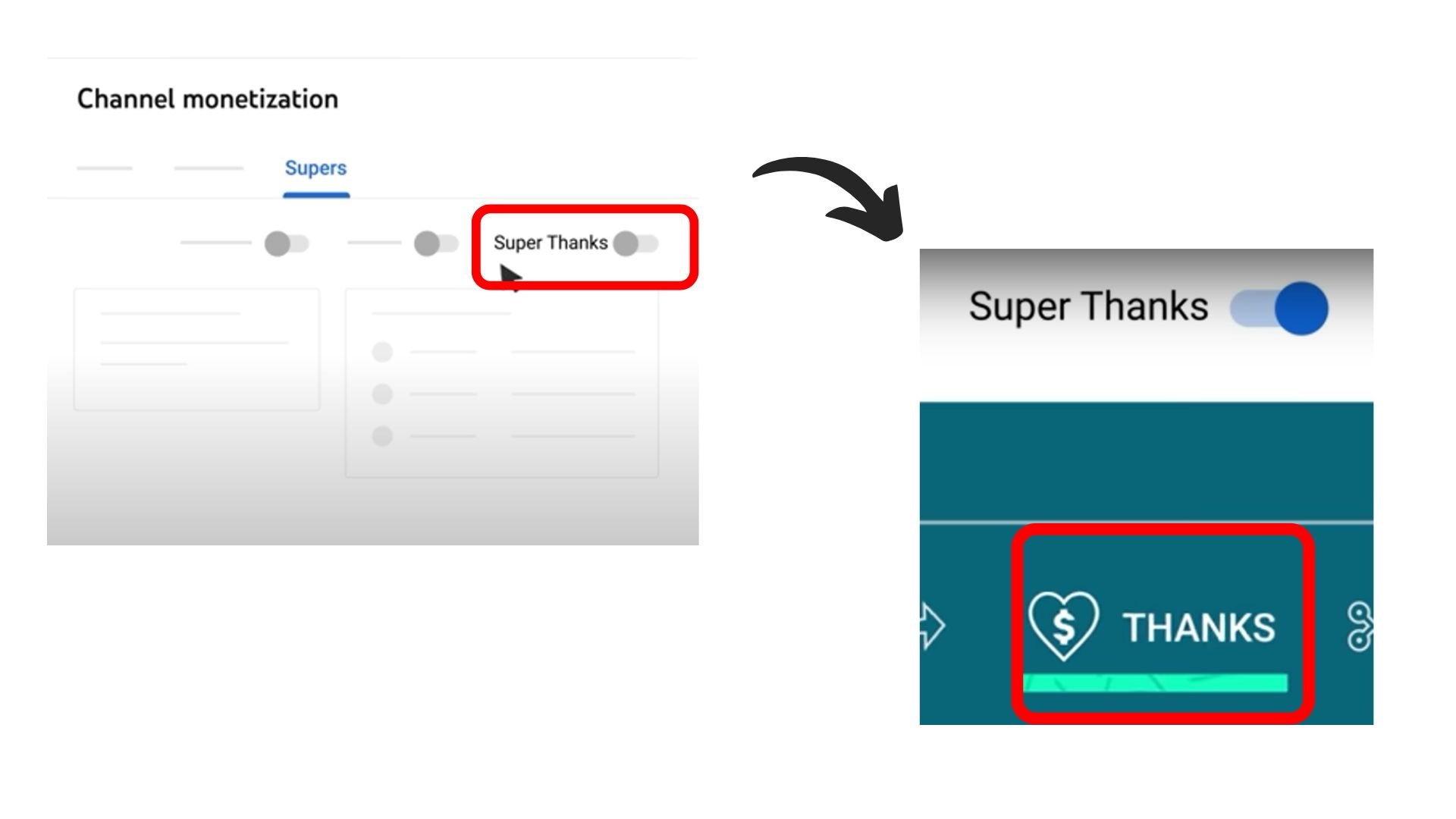  youtube monetization