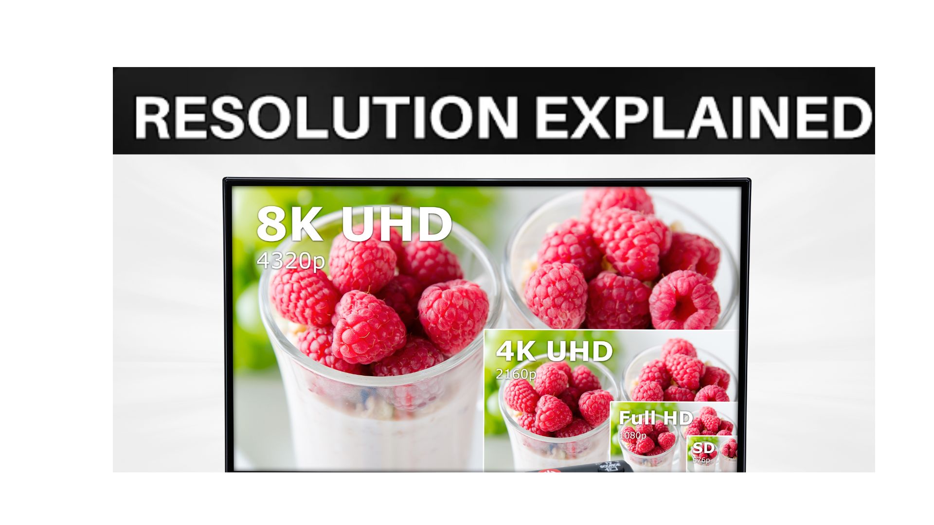 YouTube video resolution