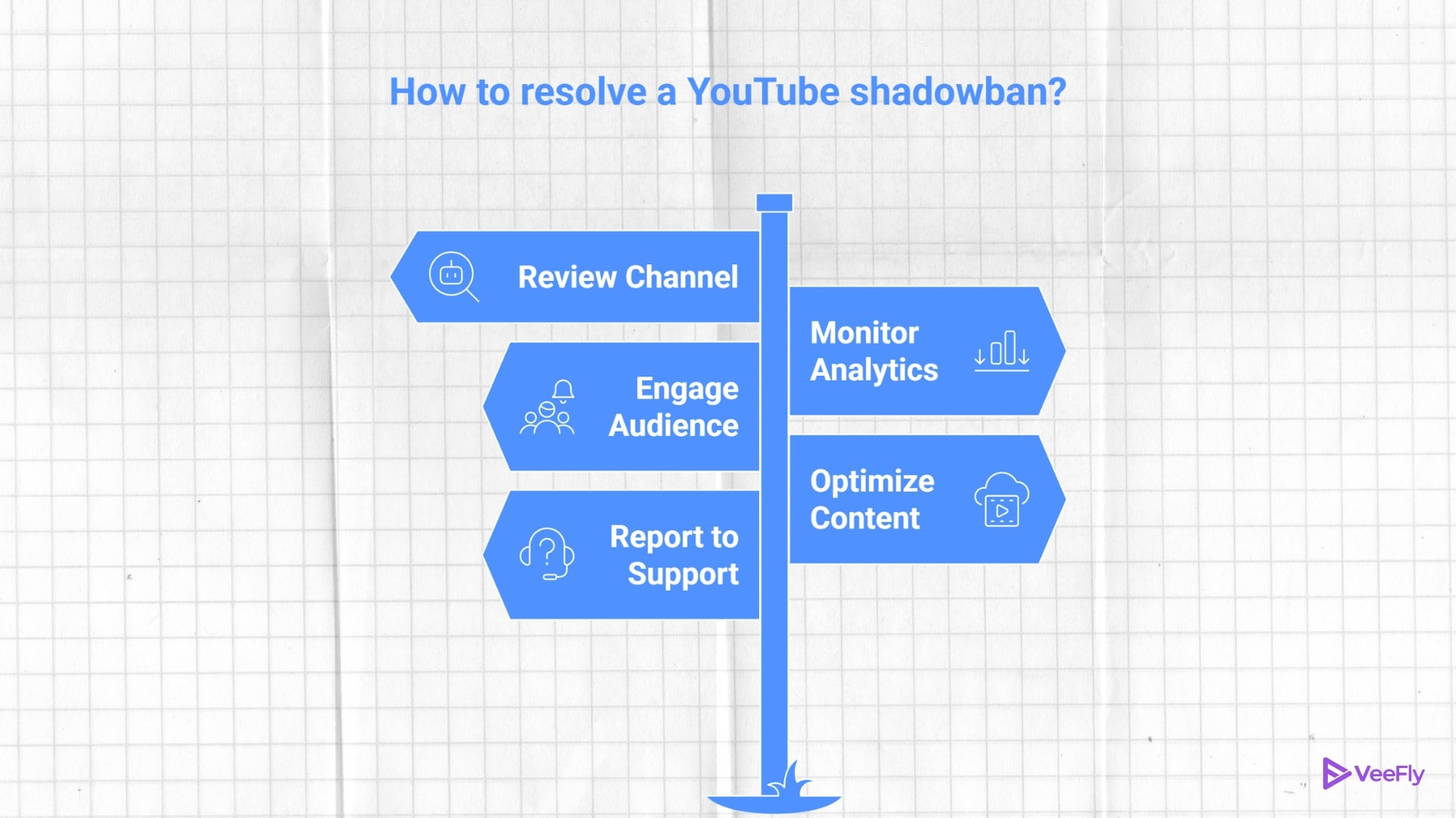 youtube shadowban for 2026