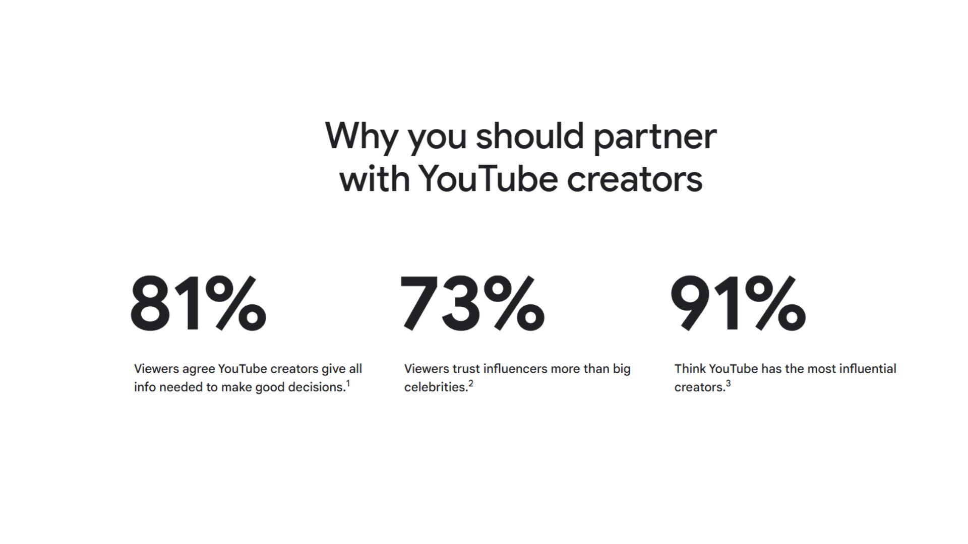youtube brandconnect deals