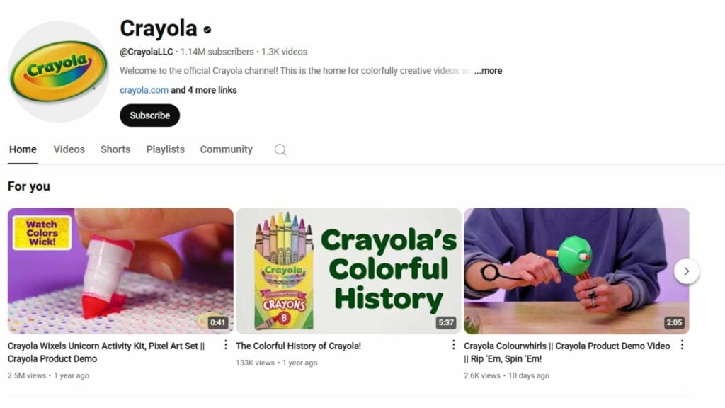 YOUTUBE CONTENT STRATEGY