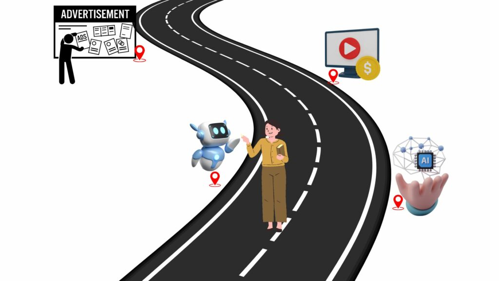 YOUTUBE ROADMAP-VISION-2025