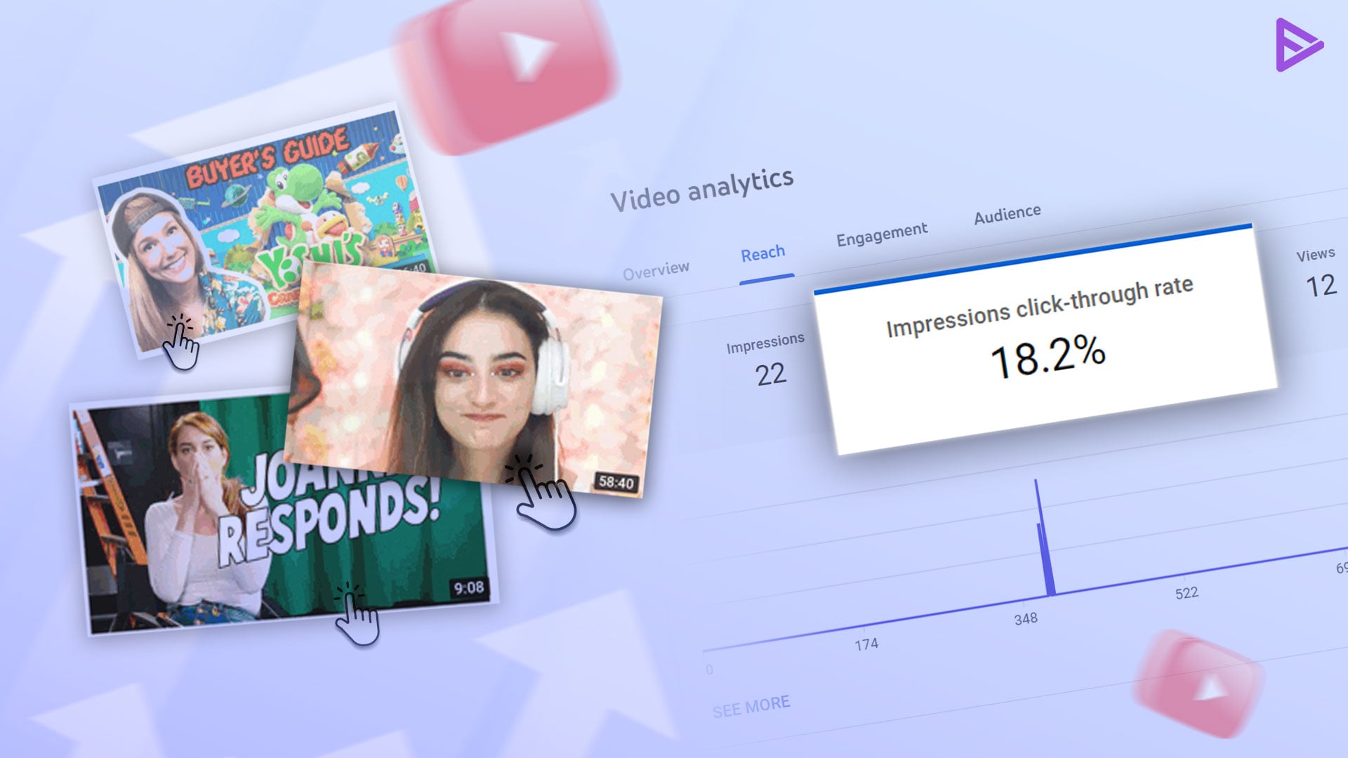 video descriptions and titles