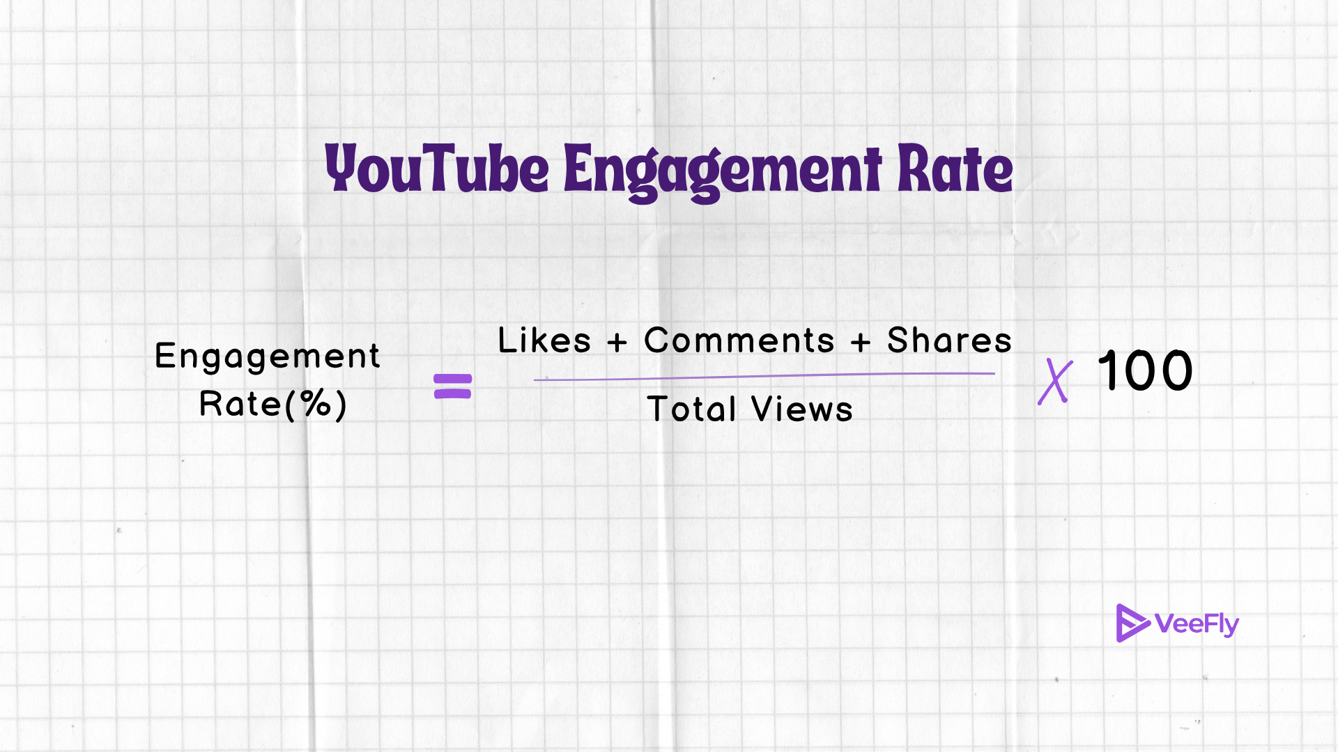 Formula to calculate YouTube Engagement Rate
