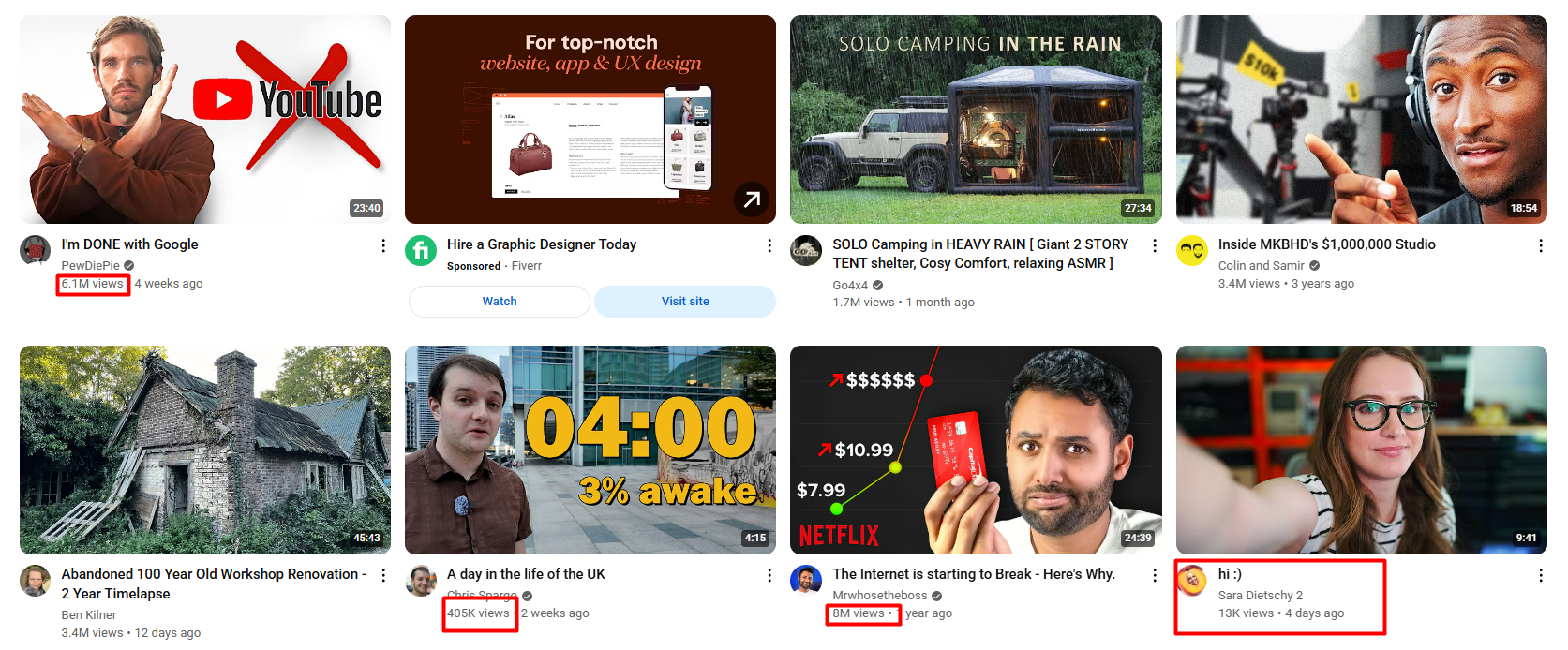 YouTube algorithm update
