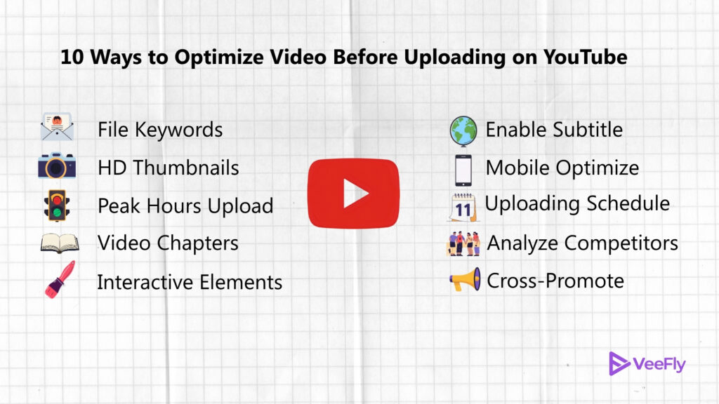 Optimize Video Before Uploading on YouTube