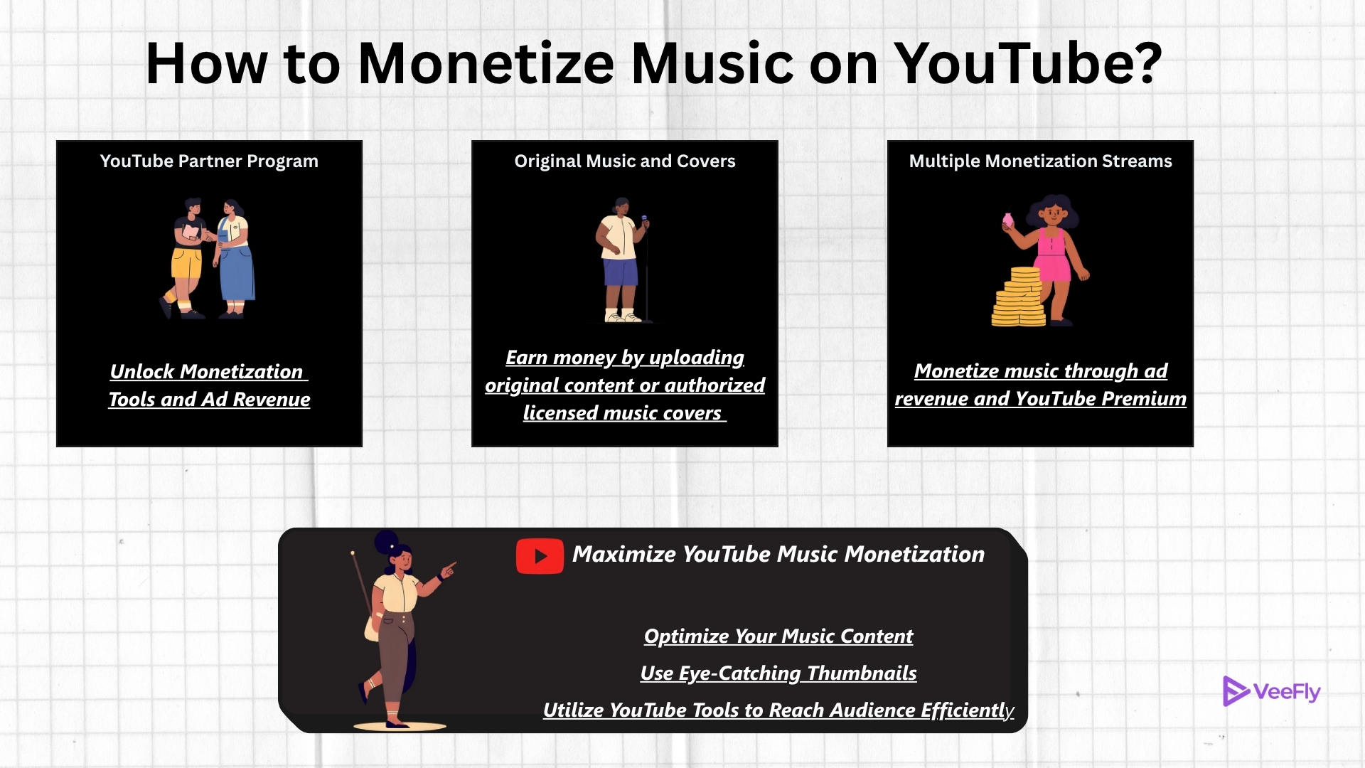 How to Monetize Music on YouTube?