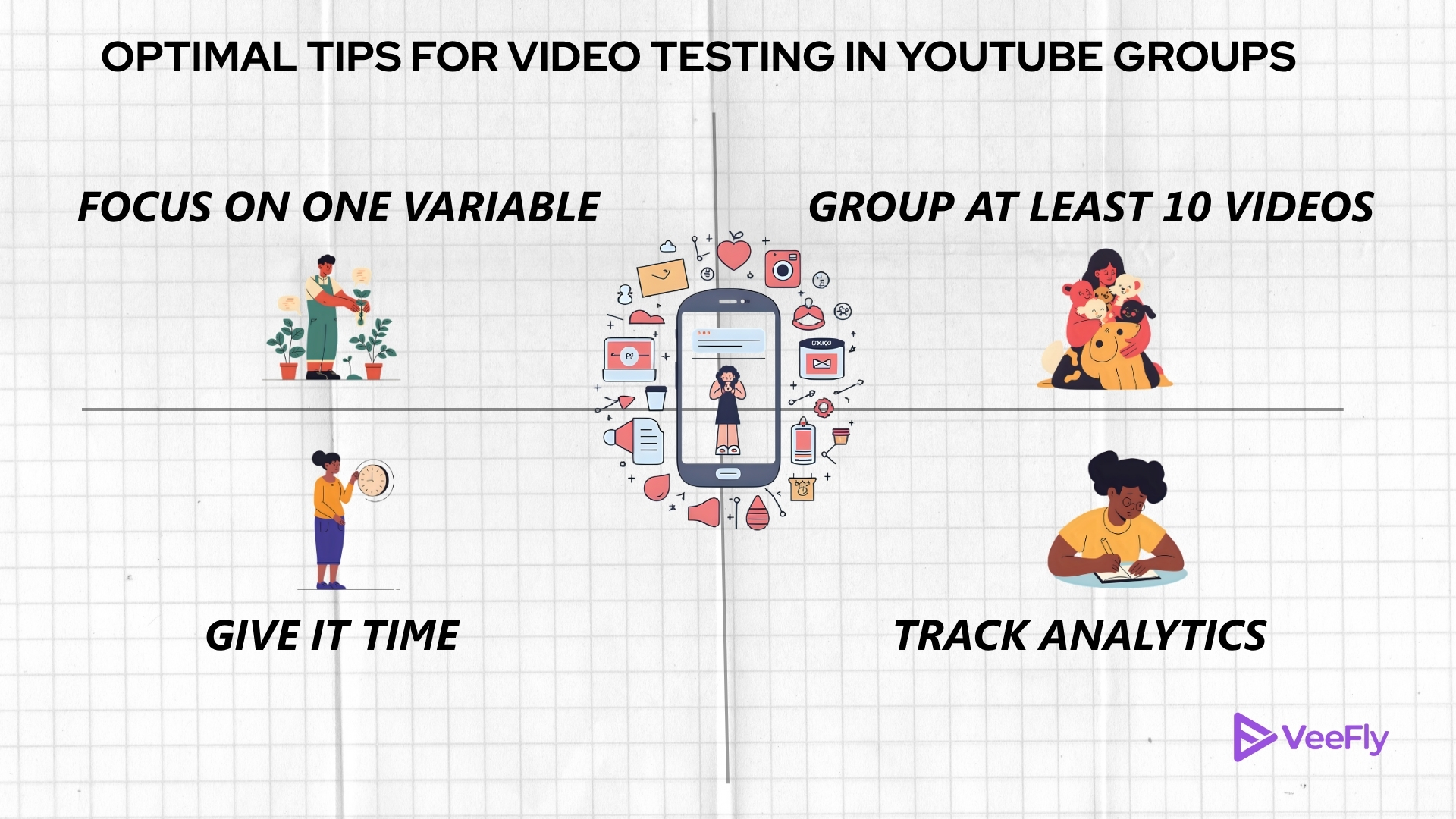 Optimal Tips For Video Testing in YouTube groups