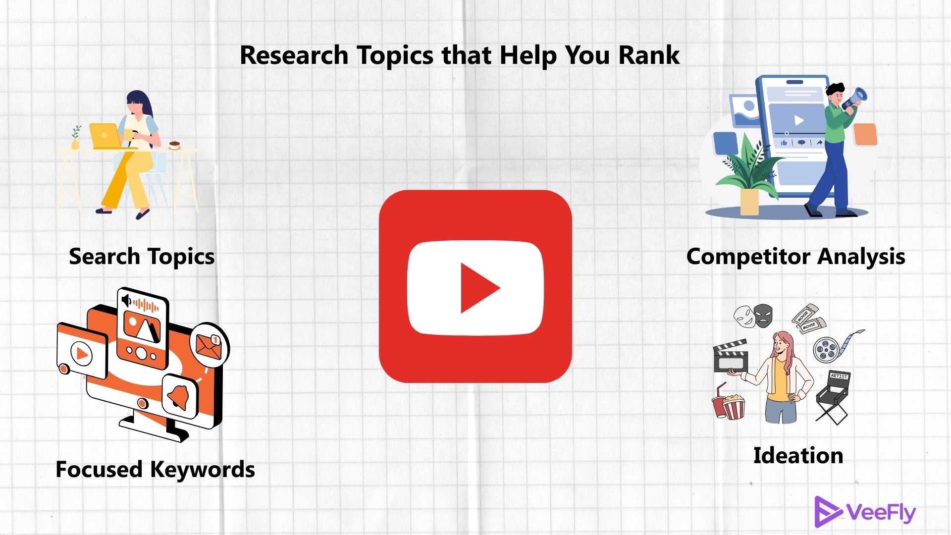 youtube research tab 